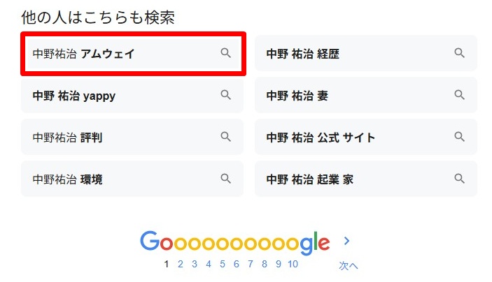 中野祐治/アムウェイ