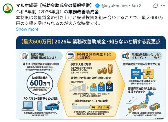 業務改善補助金／変更点と注意点