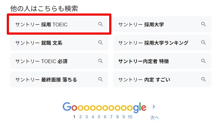サントリー／採用・TOEIC