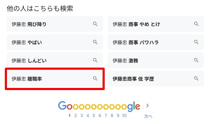 伊藤忠商事／離職率